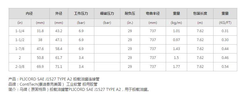 1659948536133061.png 微信圖片_20220808164639.png