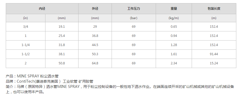 微信圖片（piàn）_20220809114118.png