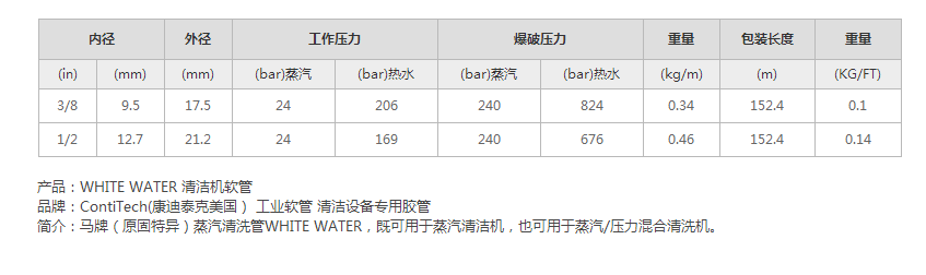 1660016744103972.png 微(wēi)信圖(tú)片(piàn)_20220809114555.png