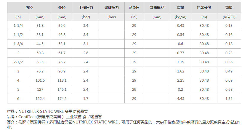 1660028076830250.png 微信圖片(piàn)_20220809145444.png